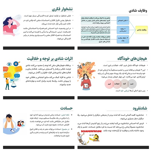 پاورپوینت شناخت و بررسی حالات روحی مثبت و منفی